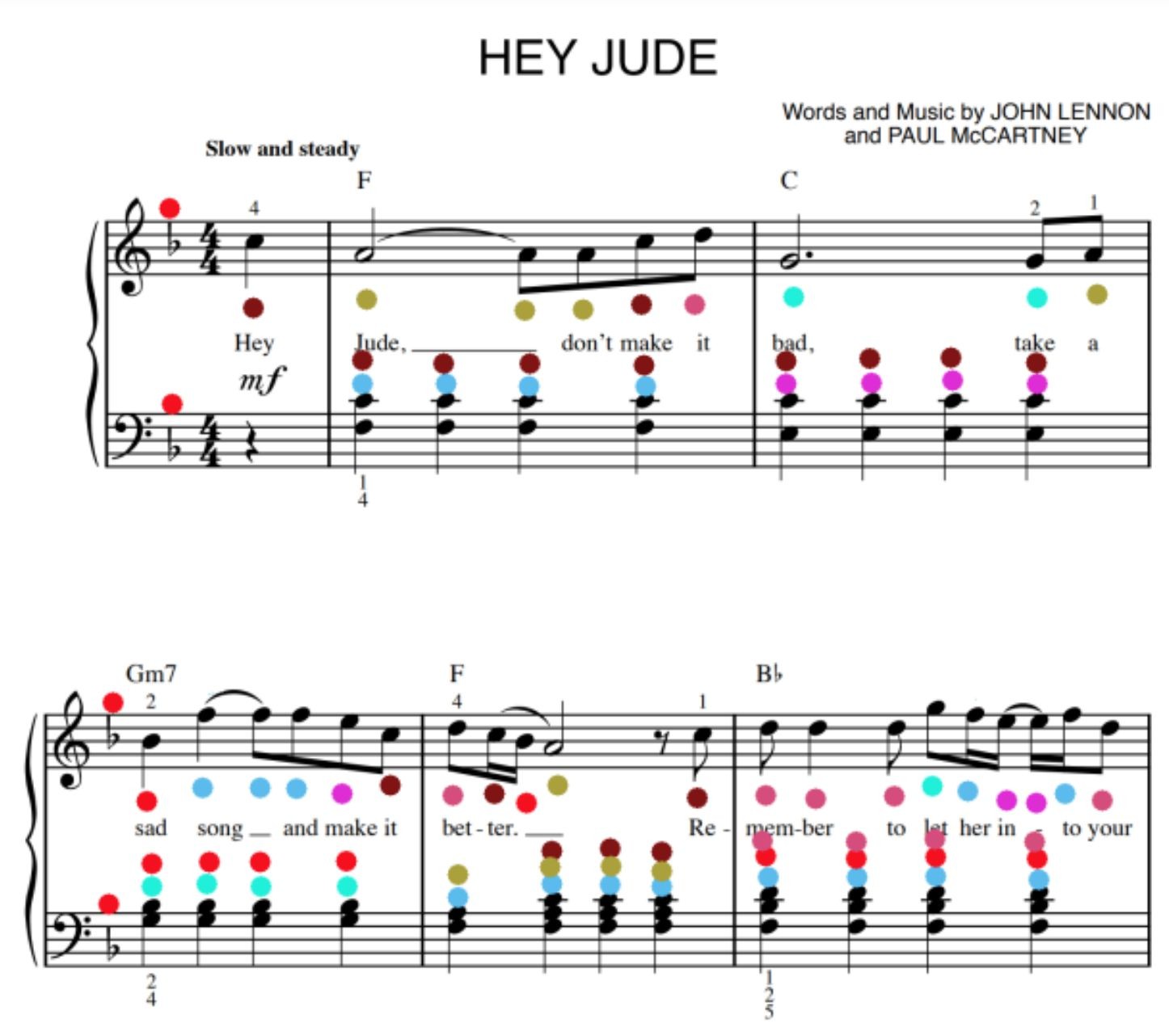Projet p3 — prototype 4